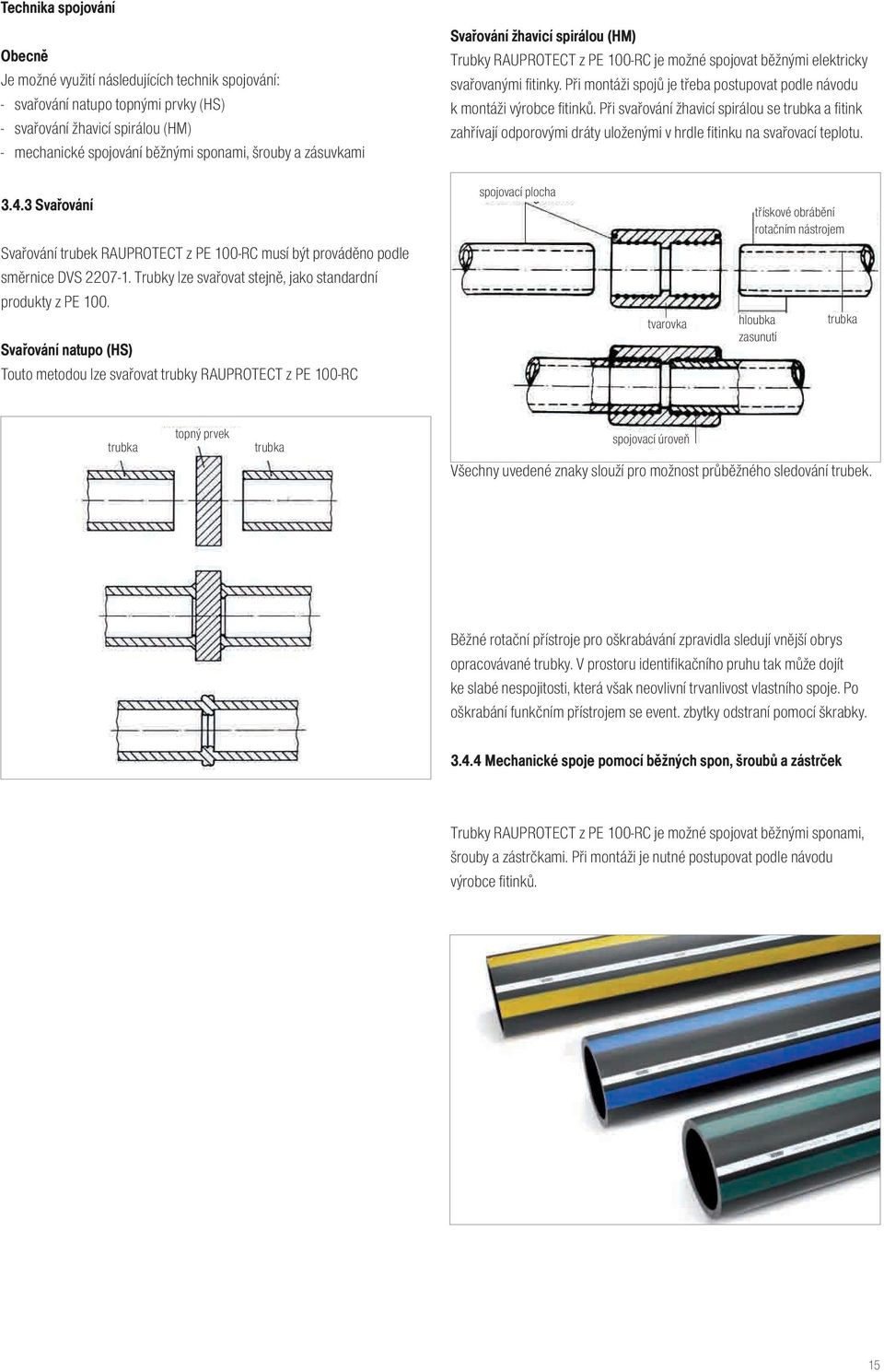 Svařování natupo (HS) Touto metodou lze svařovat trubky RAUPROTECT z PE 100-RC trubka topný prvek trubka Svařování žhavicí spirálou (HM) Trubky RAUPROTECT z PE 100-RC je možné spojovat běžnými