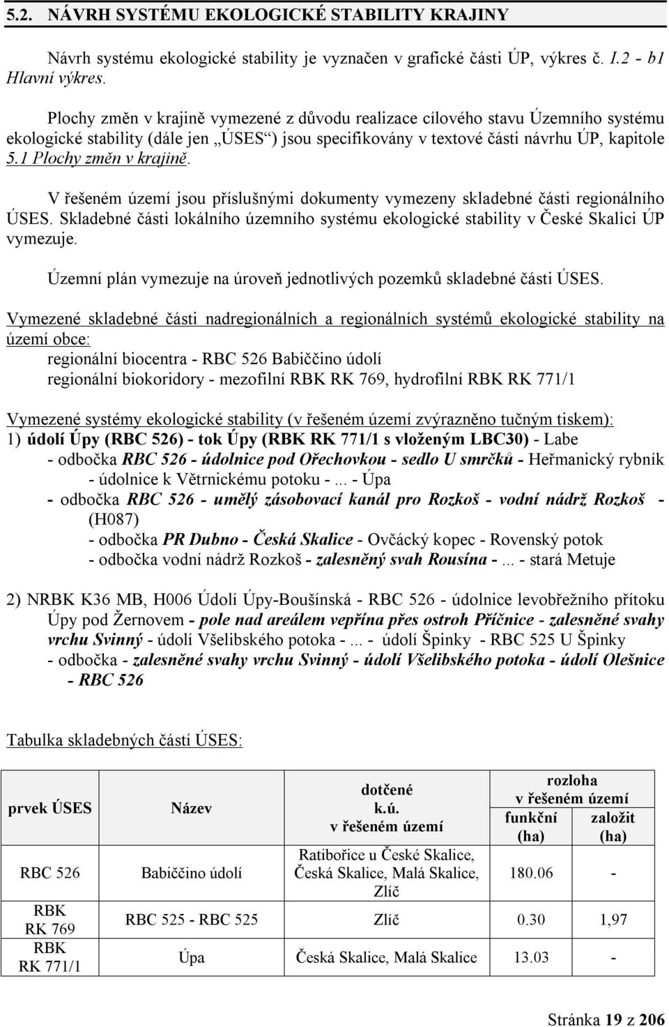 1 Plochy změn v krajině. V řešeném území jsou příslušnými dokumenty vymezeny skladebné části regionálního ÚSES.