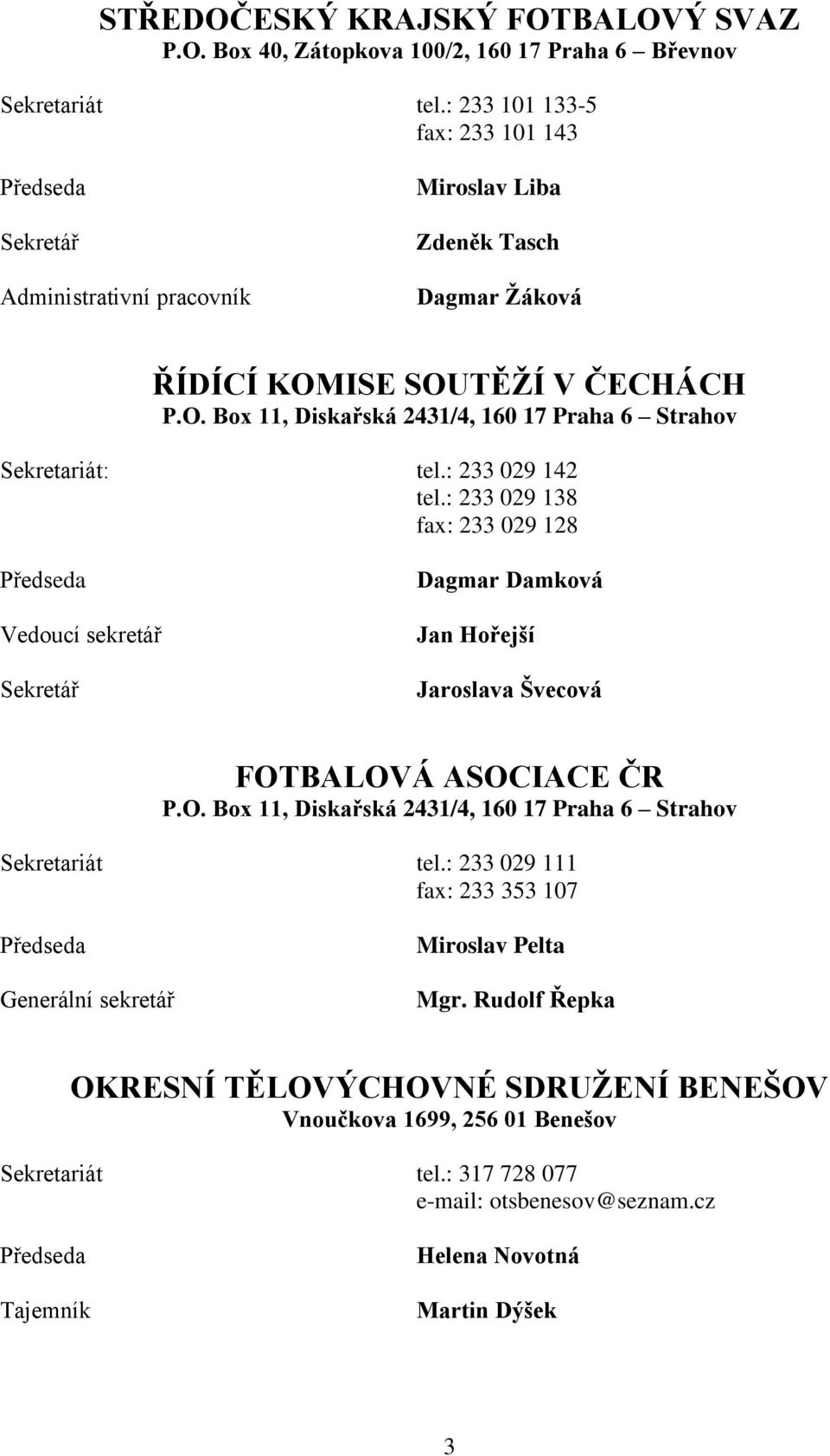 : 233 029 142 tel.: 233 029 138 fax: 233 029 128 Předseda Vedoucí sekretář Sekretář Dagmar Damková Jan Hořejší Jaroslava Švecová FOTBALOVÁ ASOCIACE ČR P.O. Box 11, Diskařská 2431/4, 160 17 Praha 6 Strahov Sekretariát tel.