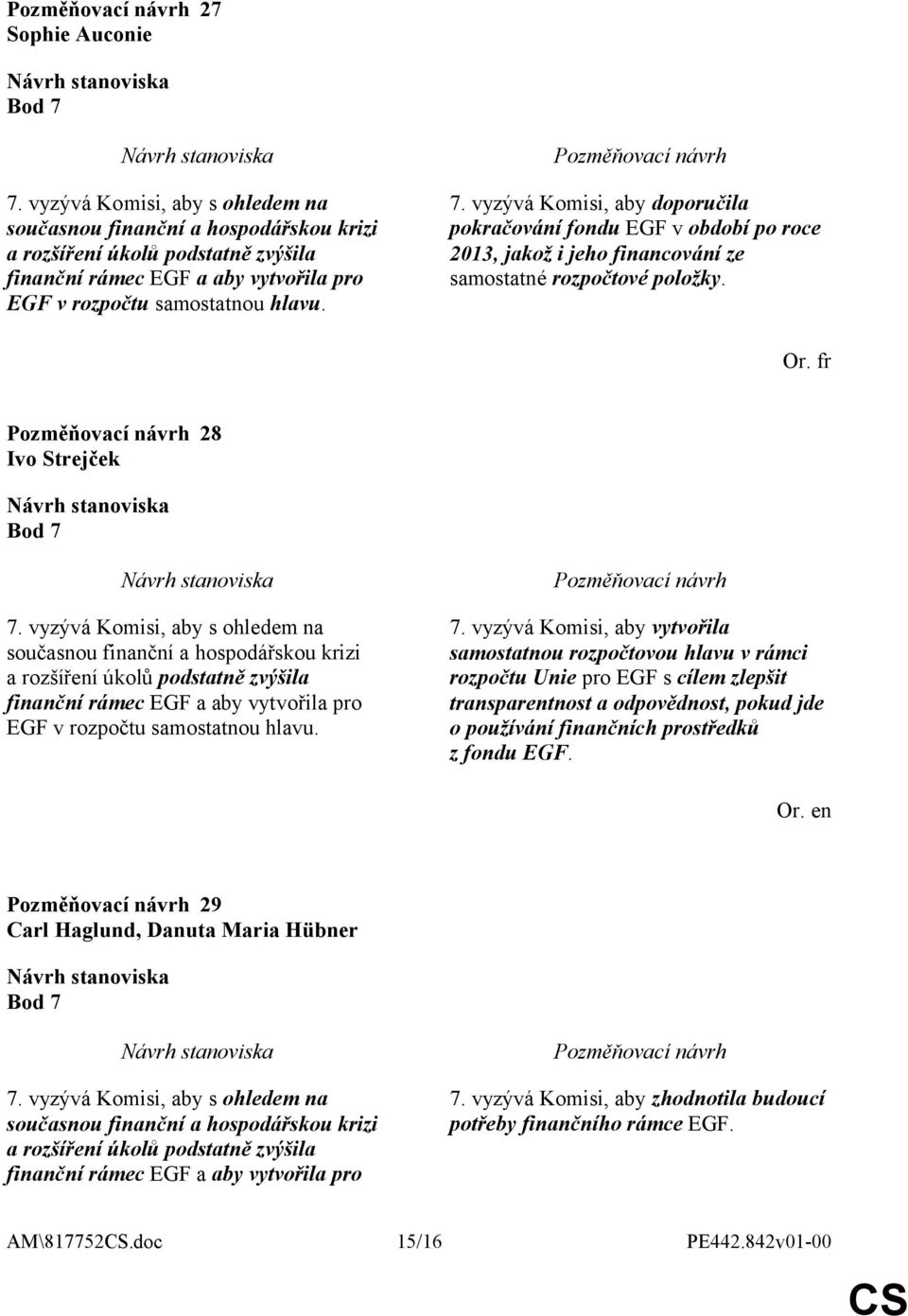 vyzývá Komisi, aby doporučila pokračování fondu EGF v období po roce 2013, jakož i jeho financování ze samostatné rozpočtové položky. Or. fr 28 Ivo Strejček Bod 7 7.