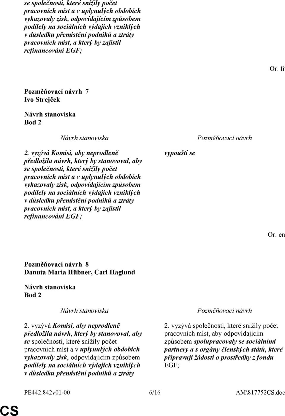 vyzývá Komisi, aby neprodleně předložila návrh, který by stanovoval, aby  pracovních míst, a který by zajistil refinancování EGF; vypouští se 8 Danuta Maria Hübner, Carl Haglund Bod 2 2.