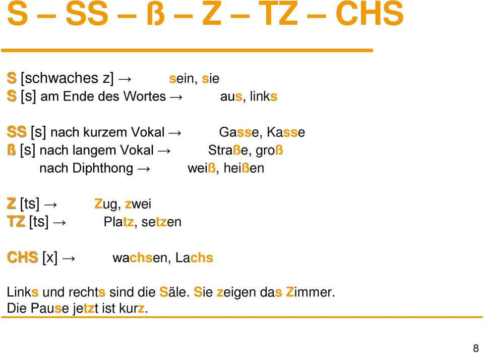 groß weiß, heißen Z [ts] TZ [ts] CHS [x] Zug, zwei Platz, setzen wachsen, Lachs