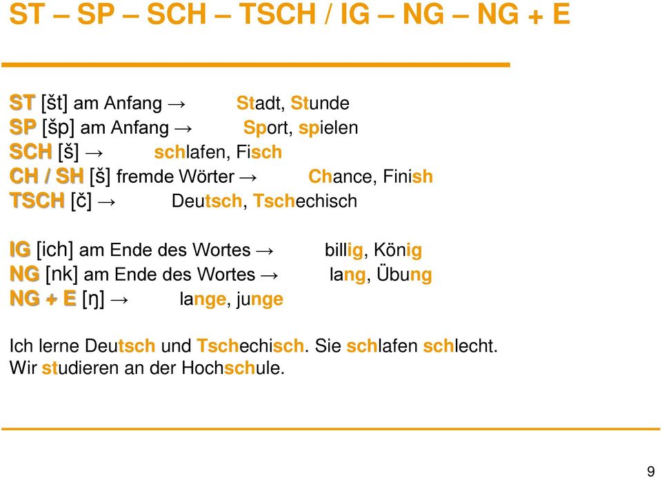 IG [ich] am Ende des Wortes NG [nk] am Ende des Wortes NG + E [ŋ] lange, junge billig, König