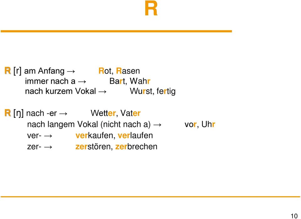 Wetter, Vater nach langem Vokal (nicht nach a) ver-