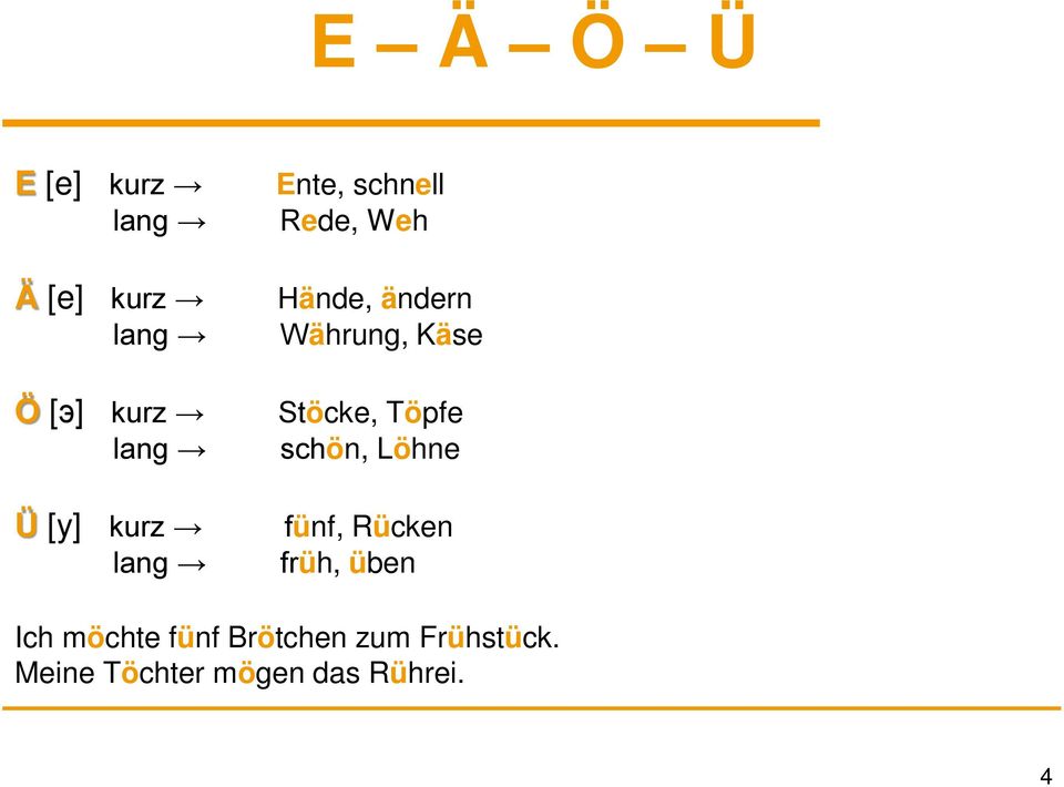 Stöcke, Töpfe schön, Löhne fünf, Rücken früh, üben Ich möchte