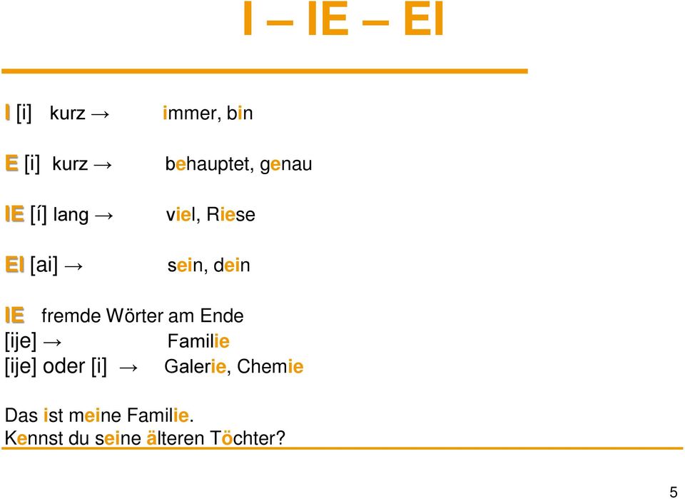 Wörter am Ende [ije] Familie [ije] oder [i] Galerie,