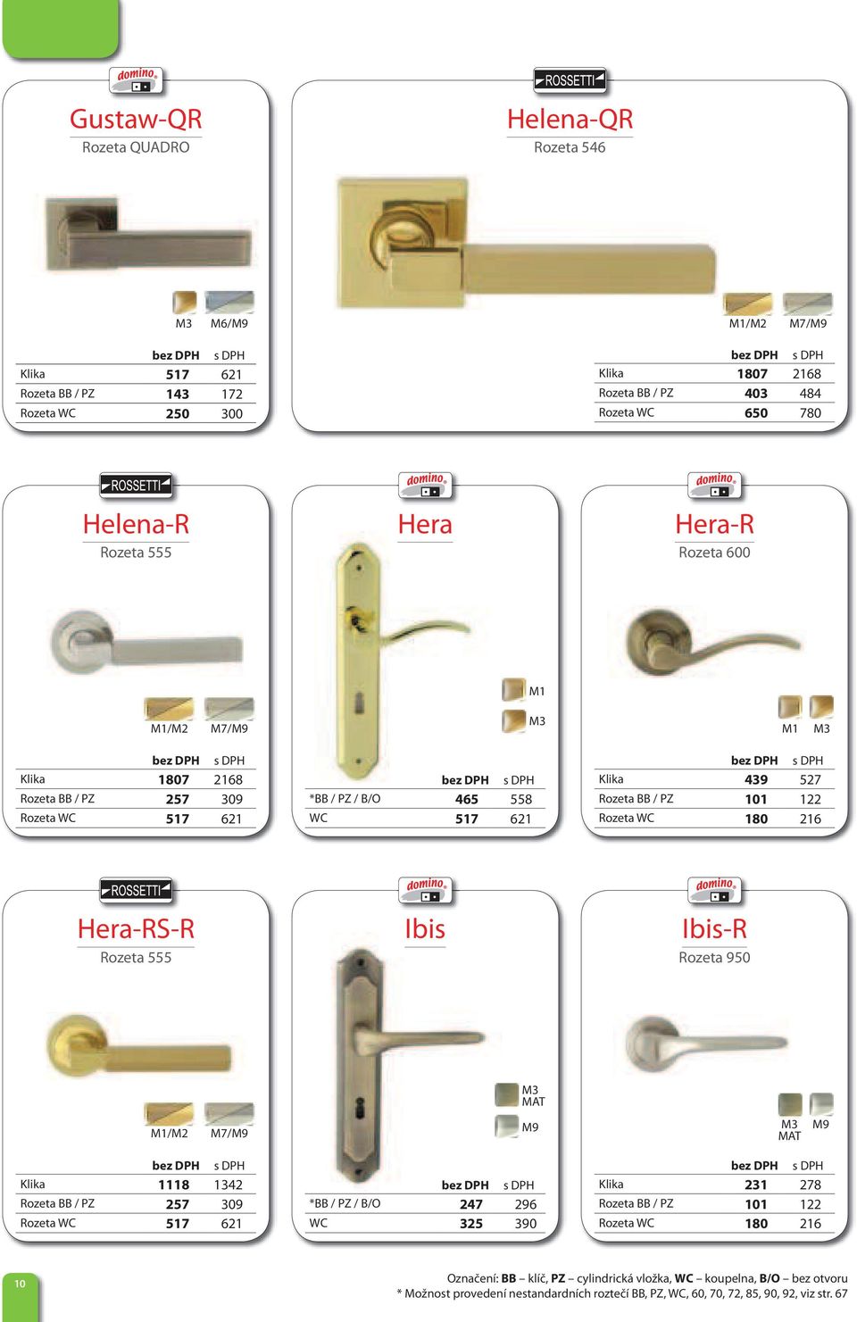 216 Hera-RS-R Rozeta 555 Ibis Ibis-R Rozeta 950 MAT M1/M2 M7/ MAT Klika 1118 1342 Rozeta BB / PZ 257 309 Rozeta WC 517 621 *BB / PZ / B/O 247 296 WC 325 390 Klika 231 278 Rozeta BB / PZ