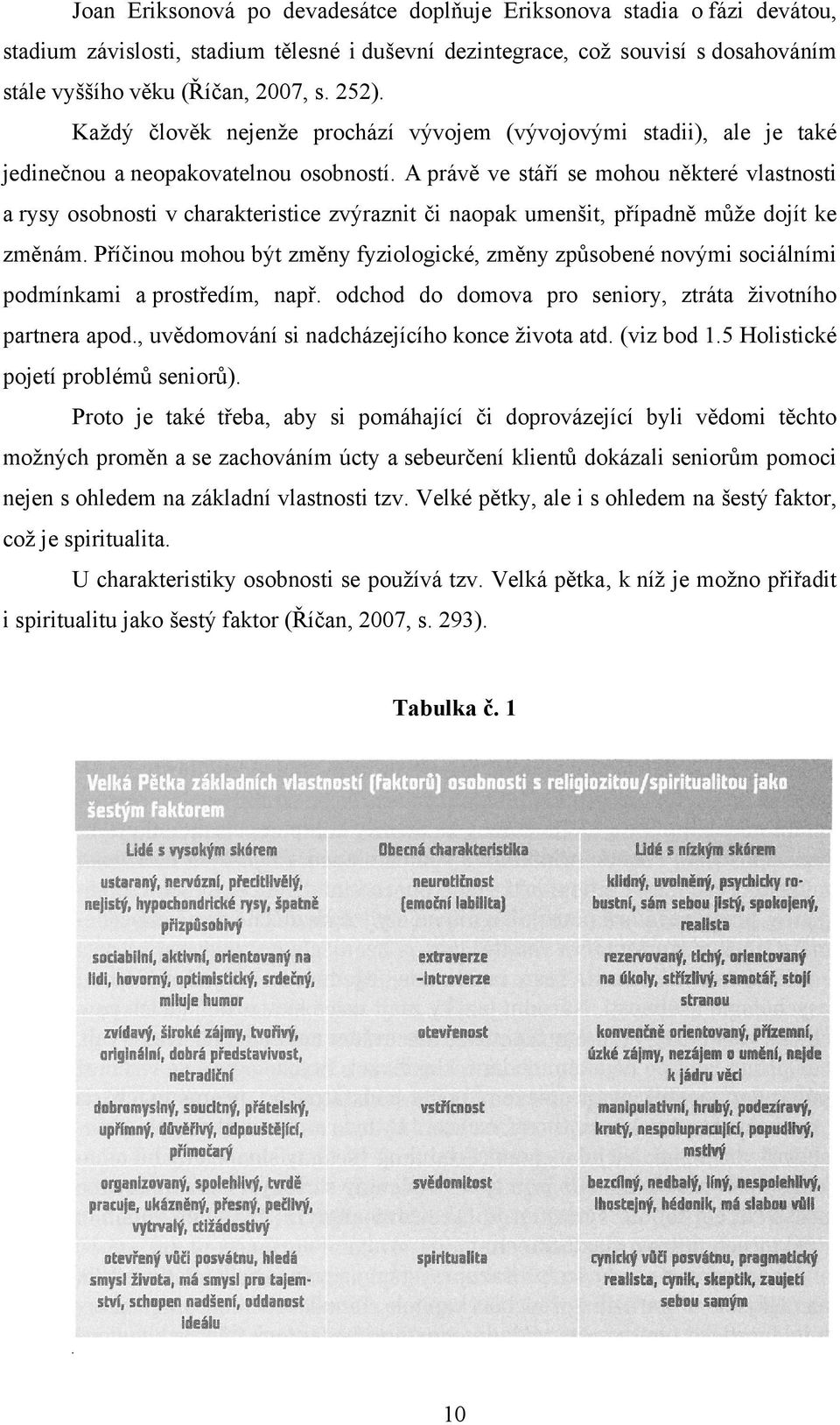 A právě ve stáří se mohou některé vlastnosti a rysy osobnosti v charakteristice zvýraznit či naopak umenšit, případně můţe dojít ke změnám.