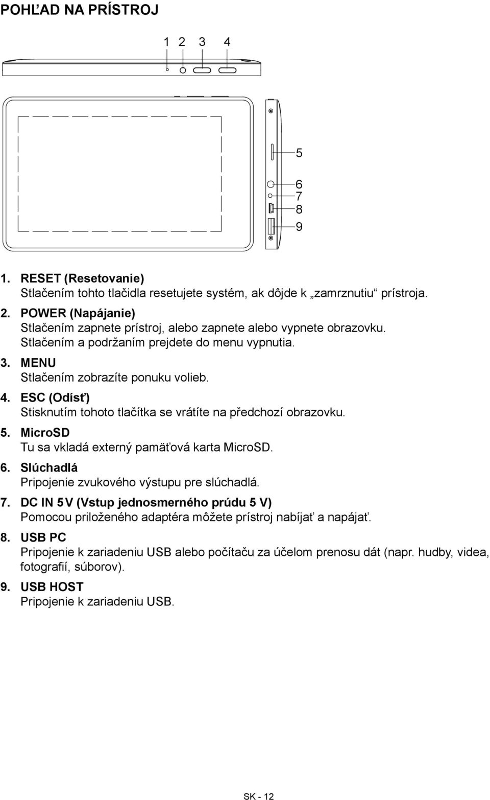 MicroSD Tu sa vkladá externý pamäťová karta MicroSD. 6. Slúchadlá Pripojenie zvukového výstupu pre slúchadlá. 7.