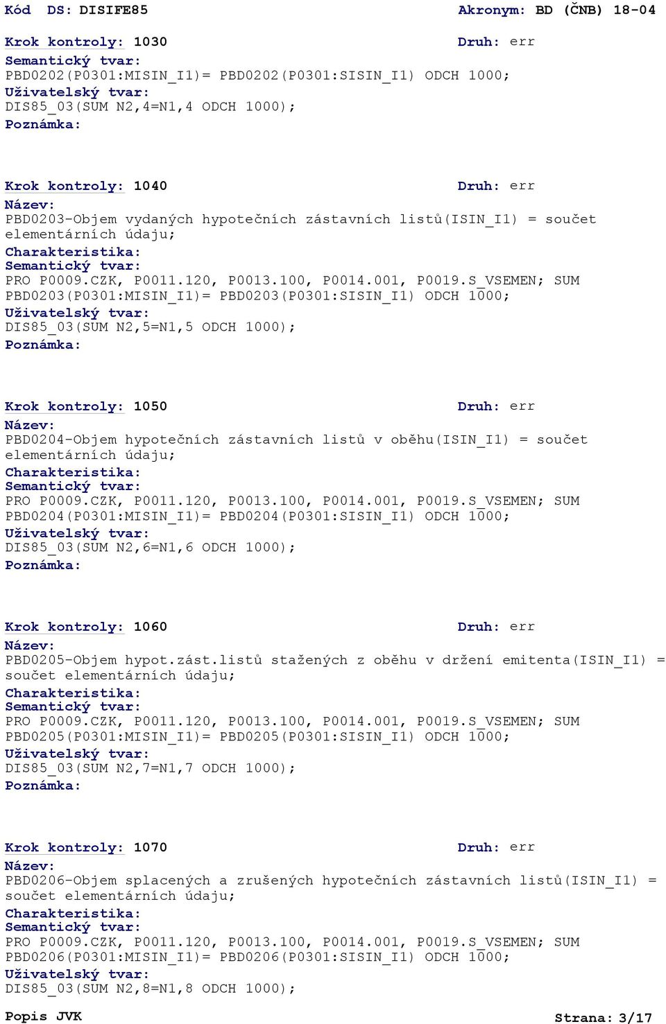 S_VSEMEN;SUM PBD0203(P0301:MISIN_I1)=PBD0203(P0301:SISIN_I1) ODCH 1000; DIS85_03(SUM N2,5=N1,5 ODCH 1000); Krok kontroly: 1050 PBD0204-Objem hypotečních zástavních listů v oběhu(isin_i1) = součet PRO