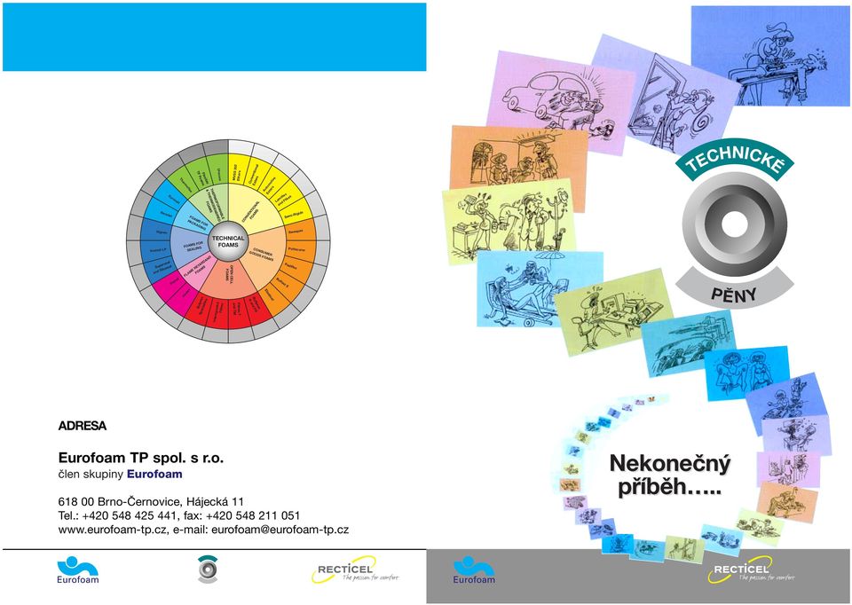 Firelex Bulpren Specialites Impregnated Filtren OPEN CELL FOAMS Filtren T and TM CONSUMER GOODS FOAMS Bulfpren R and FR Elasticel Bulfast S Padiflex PĚNY ADRESA Eurofoam TP