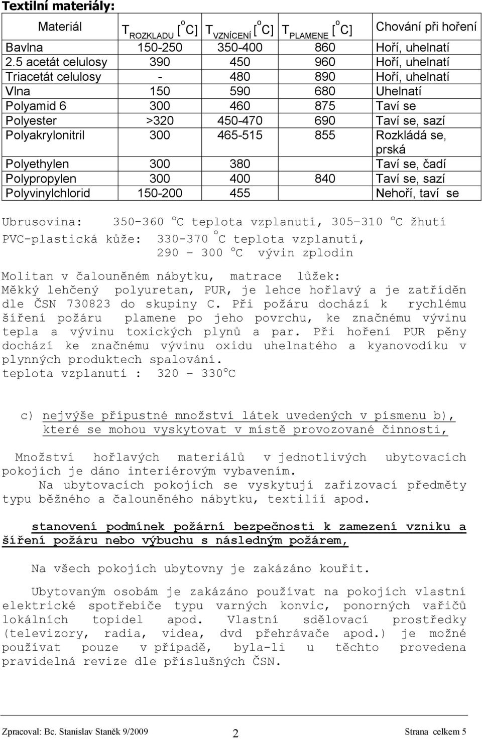 Polyakrylonitril 300 465-515 855 Rozkládá se, prská Polyethylen 300 380 Taví se, čadí Polypropylen 300 400 840 Taví se, sazí Polyvinylchlorid 150-200 455 Nehoří, taví se Ubrusovina: 350-360 o C