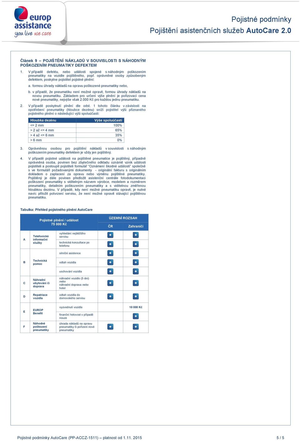 v případě, že pneumatiku není možné opravit, formou úhrady nákladů na novou pneumatiku. Základem pro určení výše plnění je pořizovací cena nové pneumatiky, nejvýše však 2.