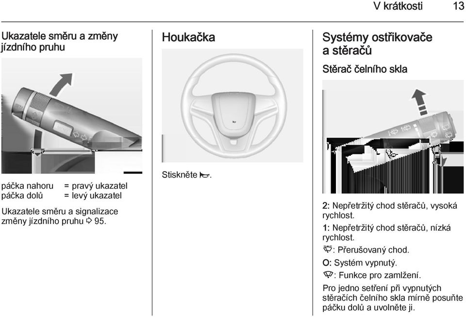 2: Nepřetržitý chod stěračů, vysoká rychlost. 1: Nepřetržitý chod stěračů, nízká rychlost. P: Přerušovaný chod.