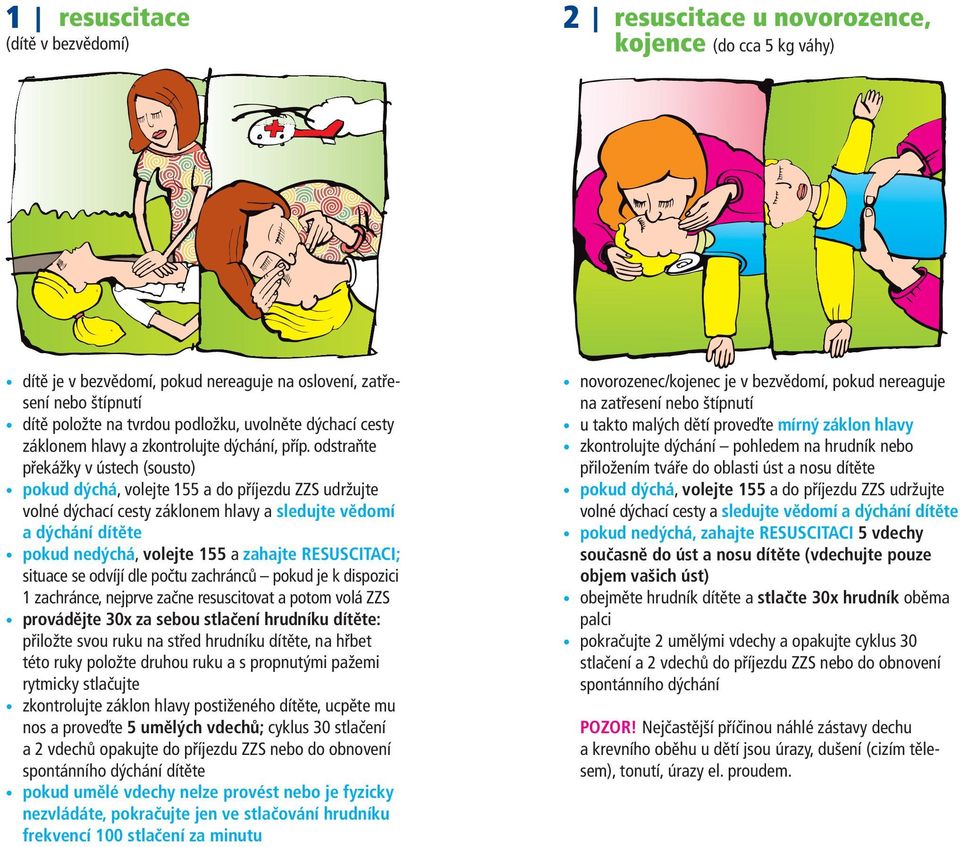 odstraňte překážky v ústech (sousto) pokud dýchá, volejte 155 a do příjezdu ZZS udržujte volné dýchací cesty záklonem hlavy a sledujte vědomí a dýchání dítěte pokud nedýchá, volejte 155 a zahajte