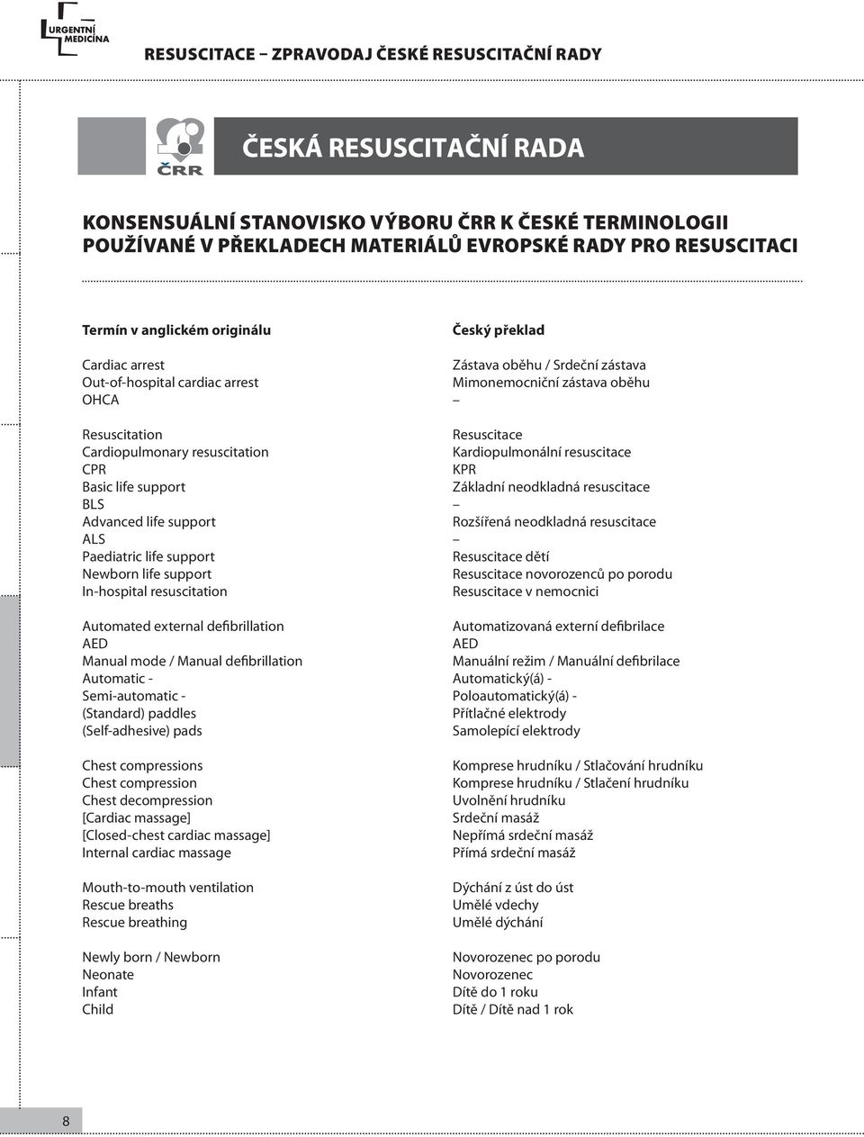 resuscitace CPR KPR Basic life support Základní neodkladná resuscitace BLS Advanced life support Rozšířená neodkladná resuscitace ALS Paediatric life support Resuscitace dětí Newborn life support