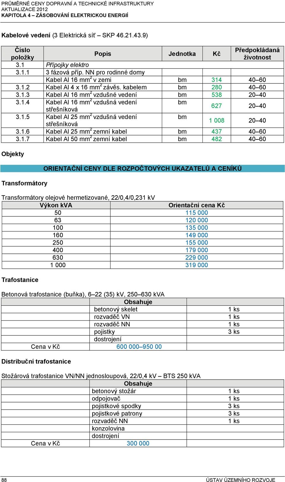 1.5 Kabel Al 25 mm 2 vzdušná vedení bm střešníková 1 008 20 40 3.1.6 Kabel Al 25 mm 2 zemní kabel bm 437 40 60 3.1.7 Kabel Al 50 mm 2 zemní kabel bm 482 40 60 Objekty Transformátory ORIENTAČNÍ CENY
