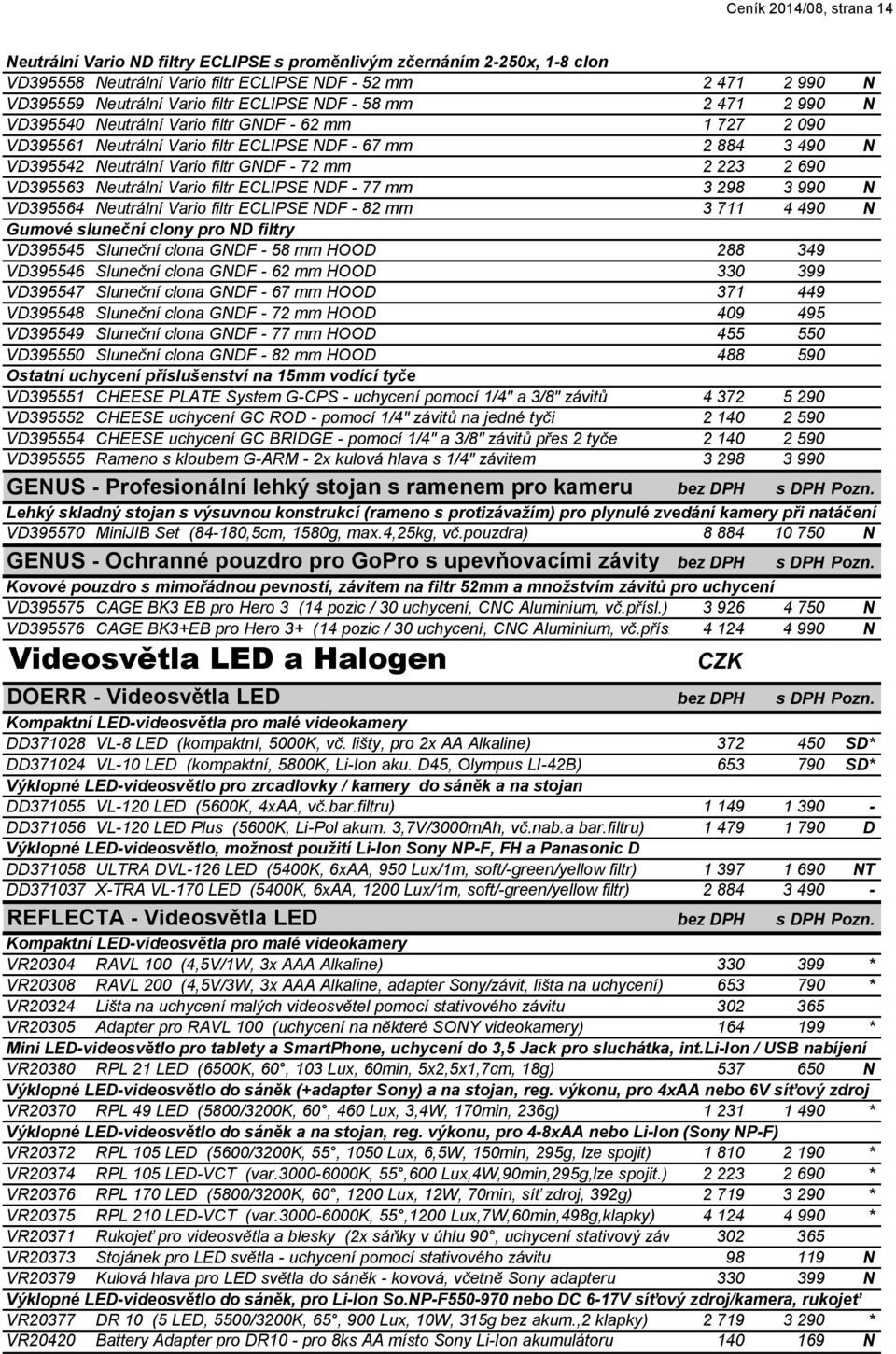 2 223 2 690 VD395563 Neutrální Vario filtr ECLIPSE NDF - 77 mm 3 298 3 990 N VD395564 Neutrální Vario filtr ECLIPSE NDF - 82 mm 3 711 4 490 N Gumové sluneční clony pro ND filtry VD395545 Sluneční