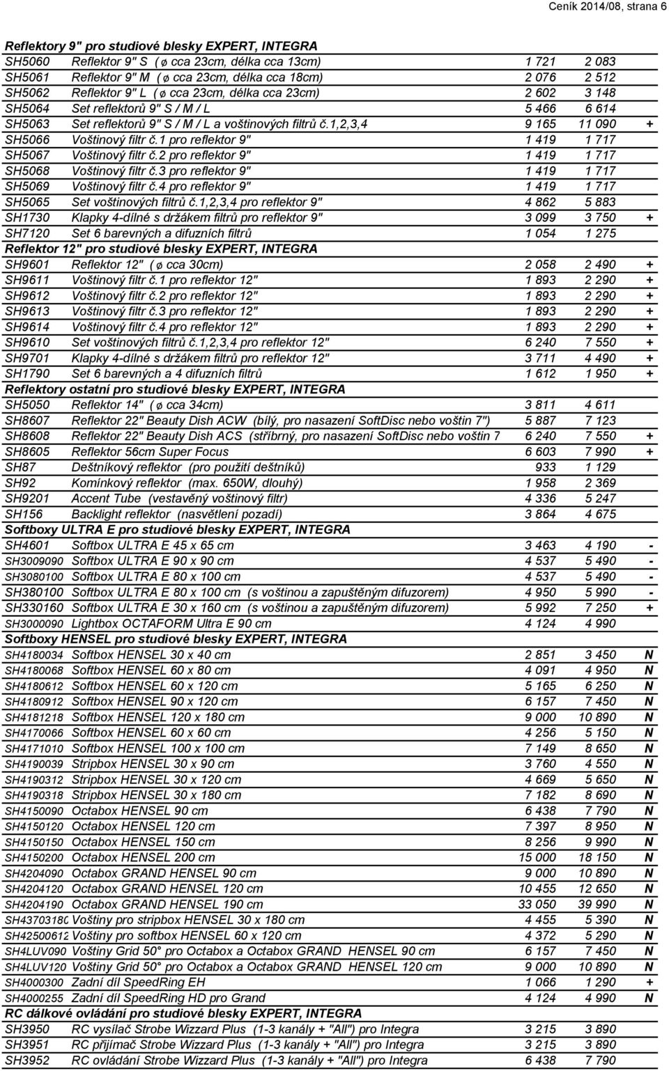 1,2,3,4 9 165 11 090 + SH5066 Voštinový filtr č.1 pro reflektor 9" 1 419 1 717 SH5067 Voštinový filtr č.2 pro reflektor 9" 1 419 1 717 SH5068 Voštinový filtr č.