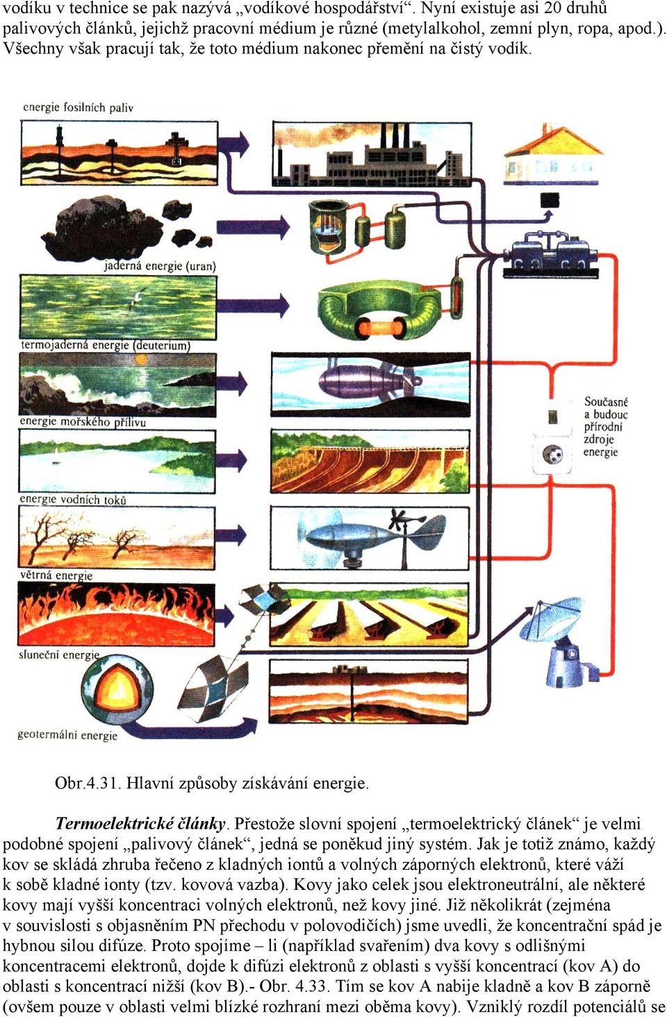 Přestoţe slovní spojení termoelektrický článek je velmi podobné spojení palivový článek, jedná se poněkud jiný systém.