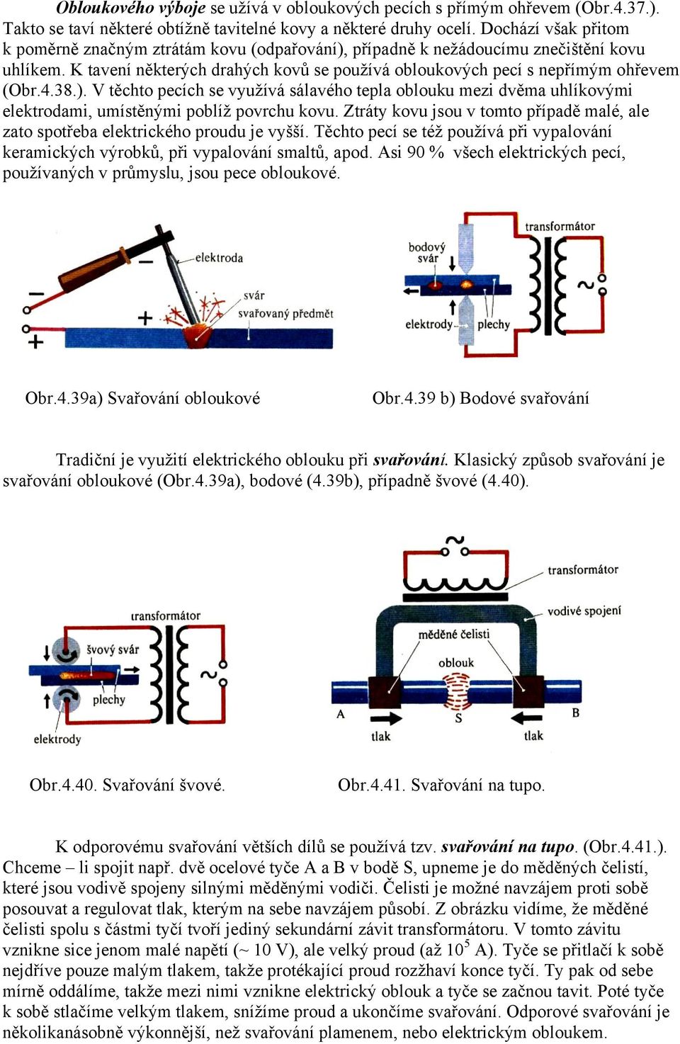 38.). V těchto pecích se vyuţívá sálavého tepla oblouku mezi dvěma uhlíkovými elektrodami, umístěnými poblíţ povrchu kovu.