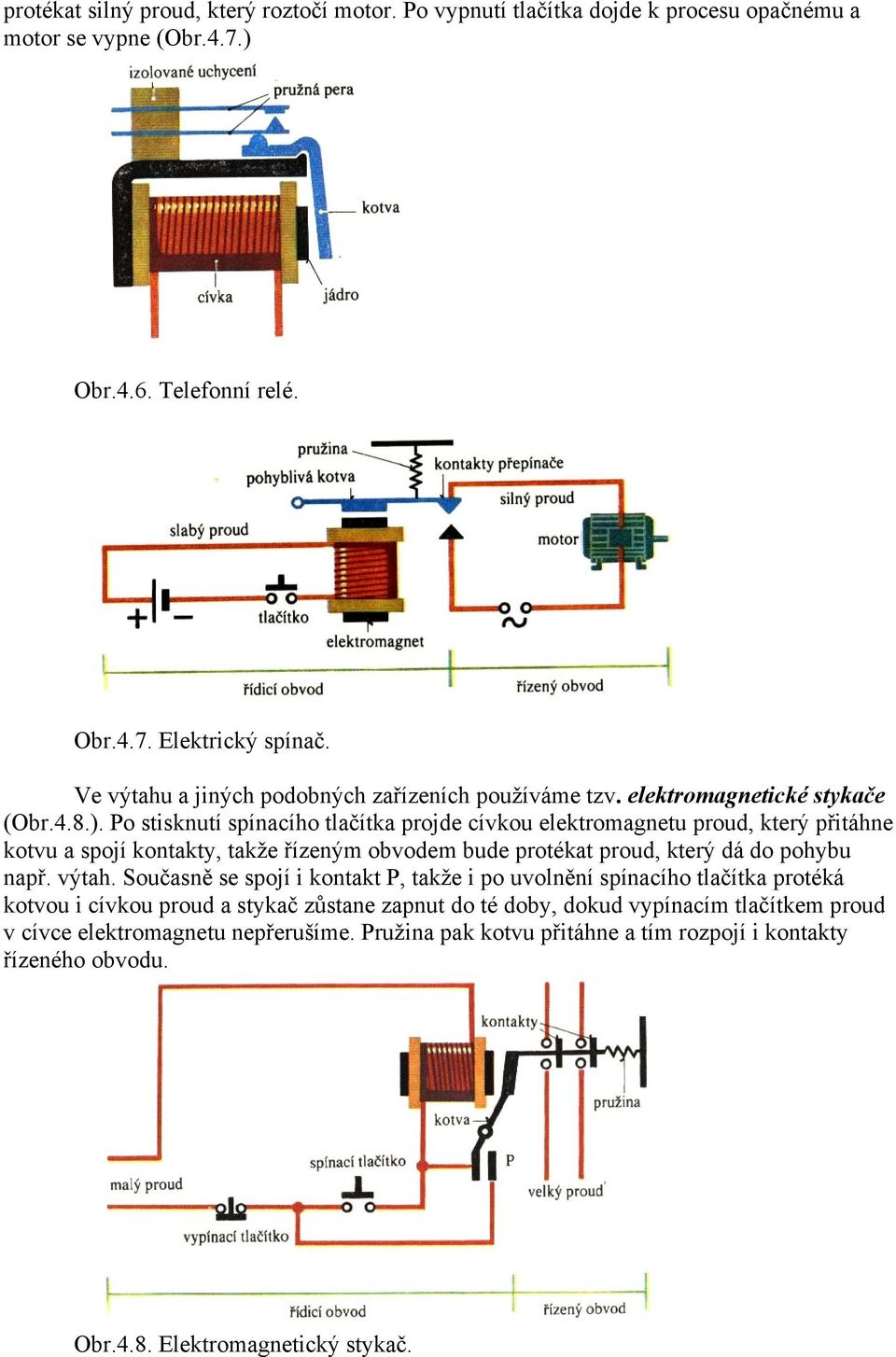 Po stisknutí spínacího tlačítka projde cívkou elektromagnetu proud, který přitáhne kotvu a spojí kontakty, takţe řízeným obvodem bude protékat proud, který dá do pohybu např. výtah.