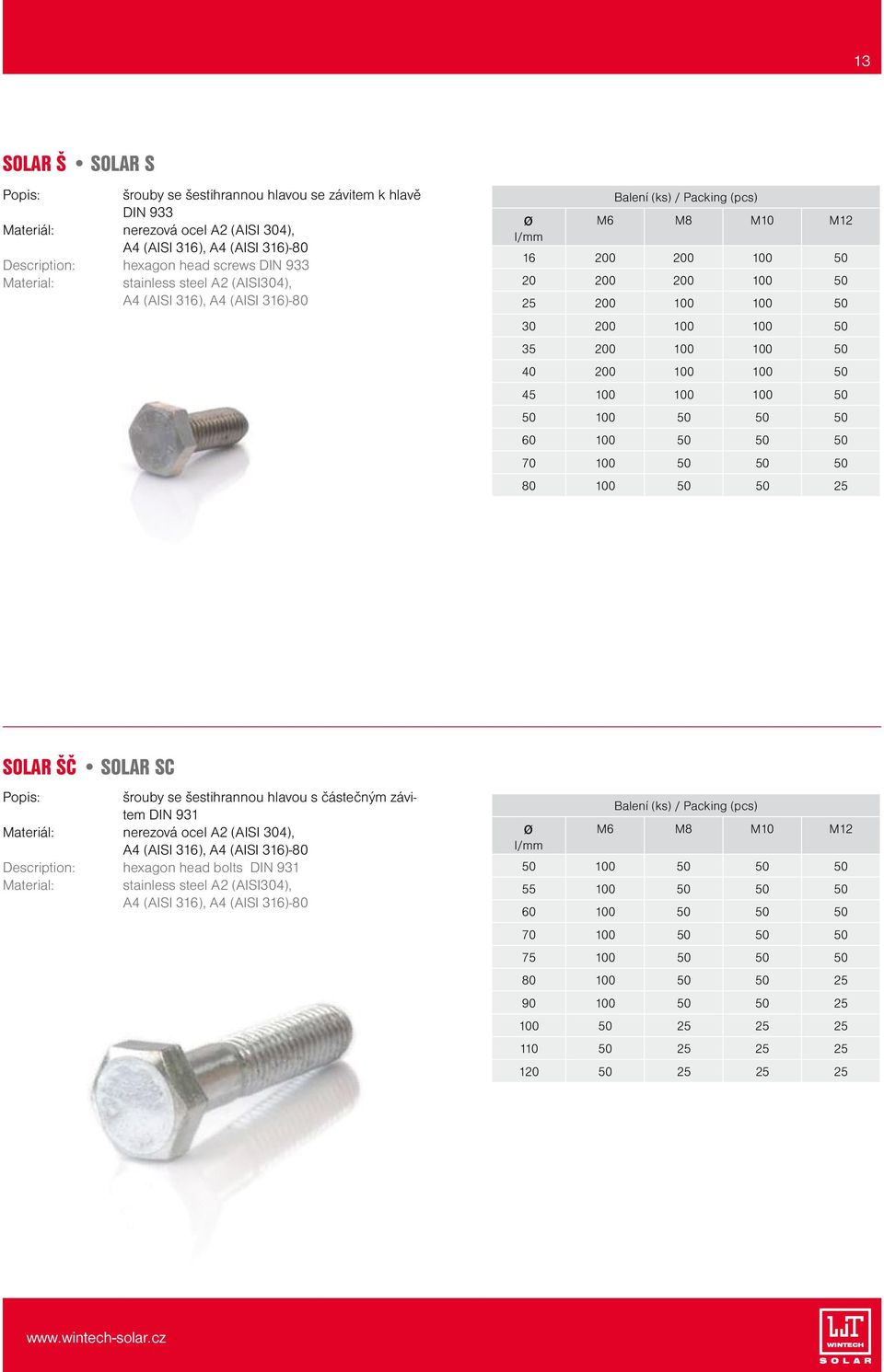 50 100 50 50 50 60 100 50 50 50 70 100 50 50 50 80 100 50 50 25 SOLAR ŠČ SOLAR SC šrouby se šestihrannou hlavou s částečným závitem DIN 931 Materiál: nerezová ocel A2 (AISI 304), A4 (AISI 316), A4