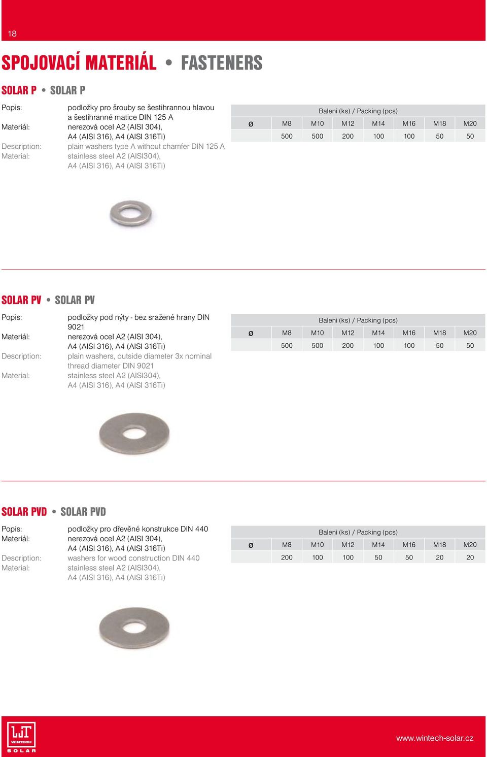 pod nýty - bez sražené hrany DIN 9021 Materiál: nerezová ocel A2 (AISI 304), A4 (AISI 316), A4 (AISI 316Ti) plain washers, outside diameter 3x nominal thread diameter DIN 9021 Material: stainless