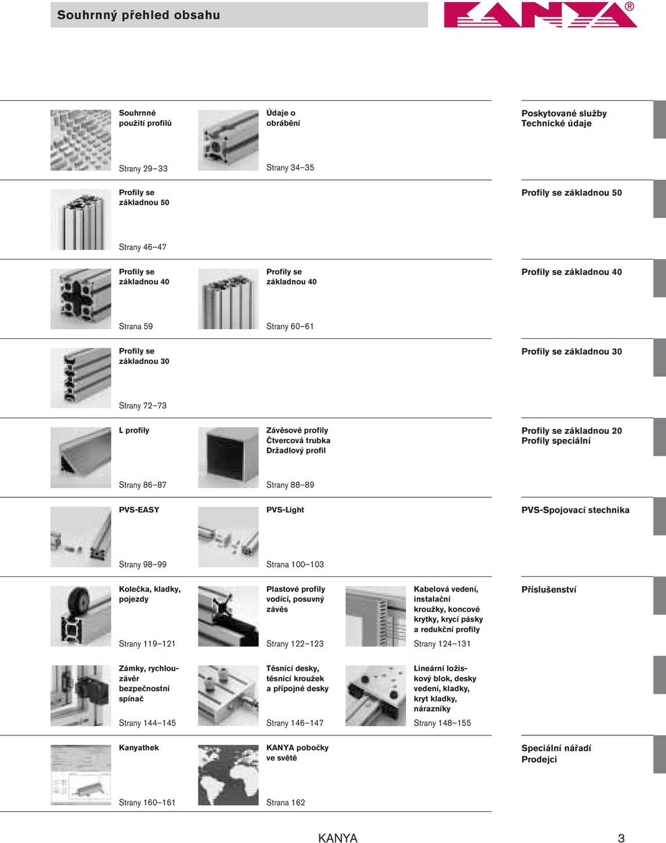 Profily se základnou 20 Profily speciální Strany 86 87 Strany 88 89 PVS-EASY PVS-Light PVS-Spojovací stechnika Strany 98 99 Strana 100 103 Kolečka, kladky, pojezdy Strany 119 121 Plastové profily
