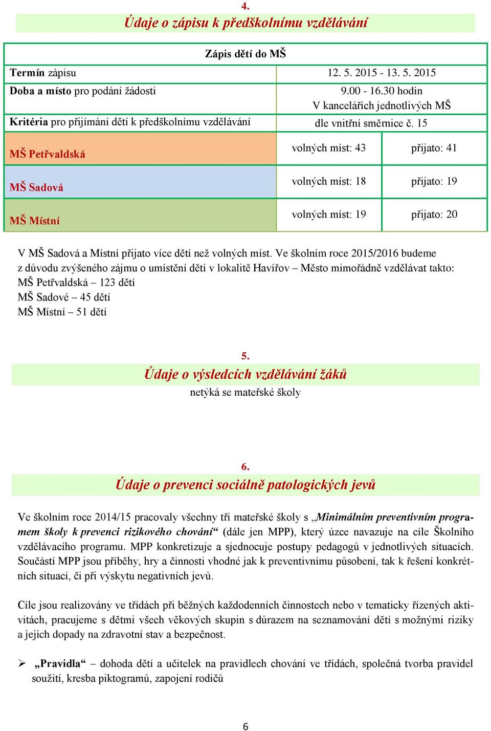 15 MŠ Petřvaldská MŠ Sadová MŠ Místní volných míst: 43 přijato: 41 volných míst: 18 přijato: 19 volných míst: 19 přijato: 20 V MŠ Sadová a Místní přijato více dětí než volných míst.