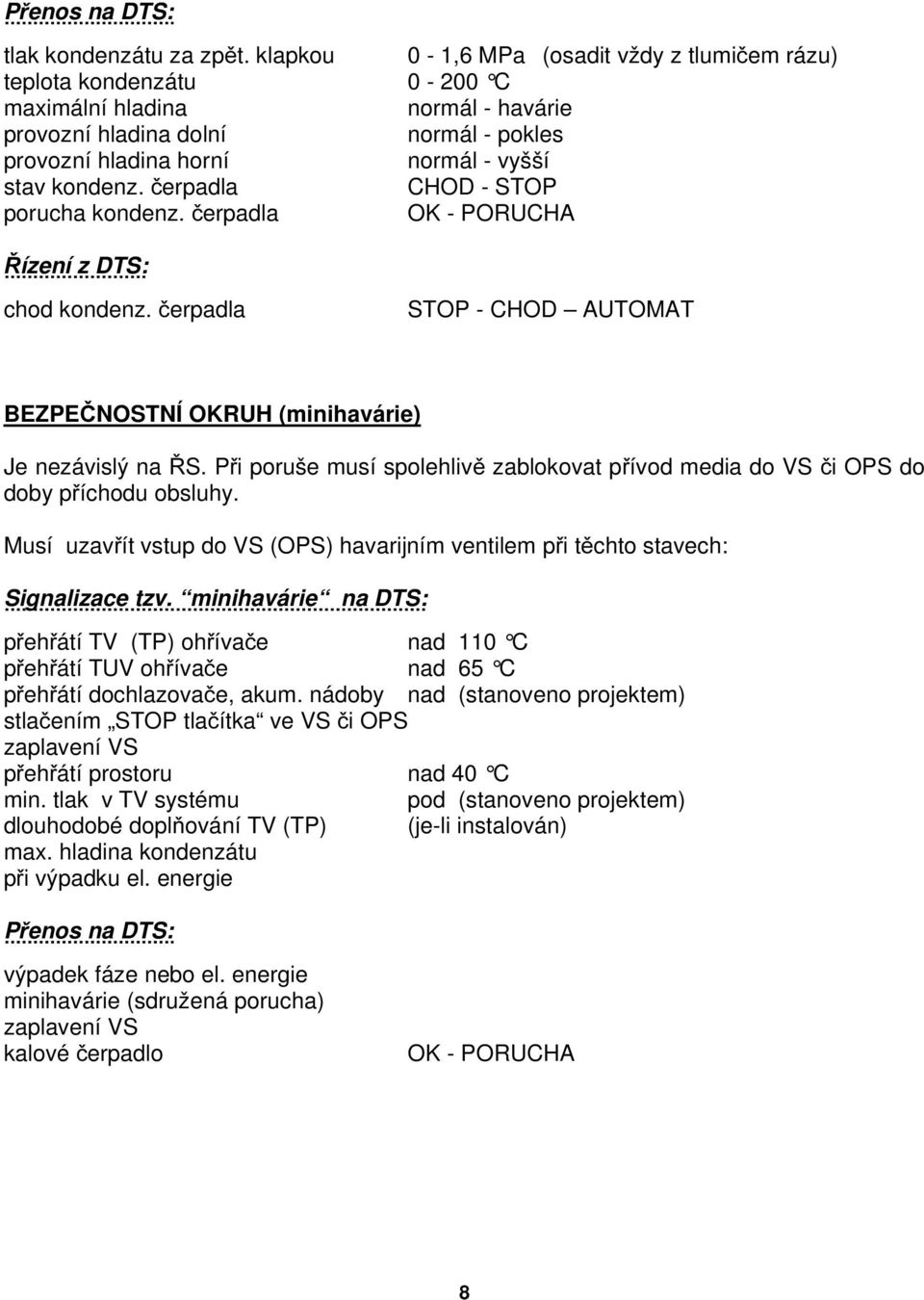 čerpadla CHOD - STOP porucha kondenz. čerpadla OK - PORUCHA Řízení z DTS: chod kondenz. čerpadla STOP - CHOD AUTOMAT BEZPEČNOSTNÍ OKRUH (minihavárie) Je nezávislý na ŘS.