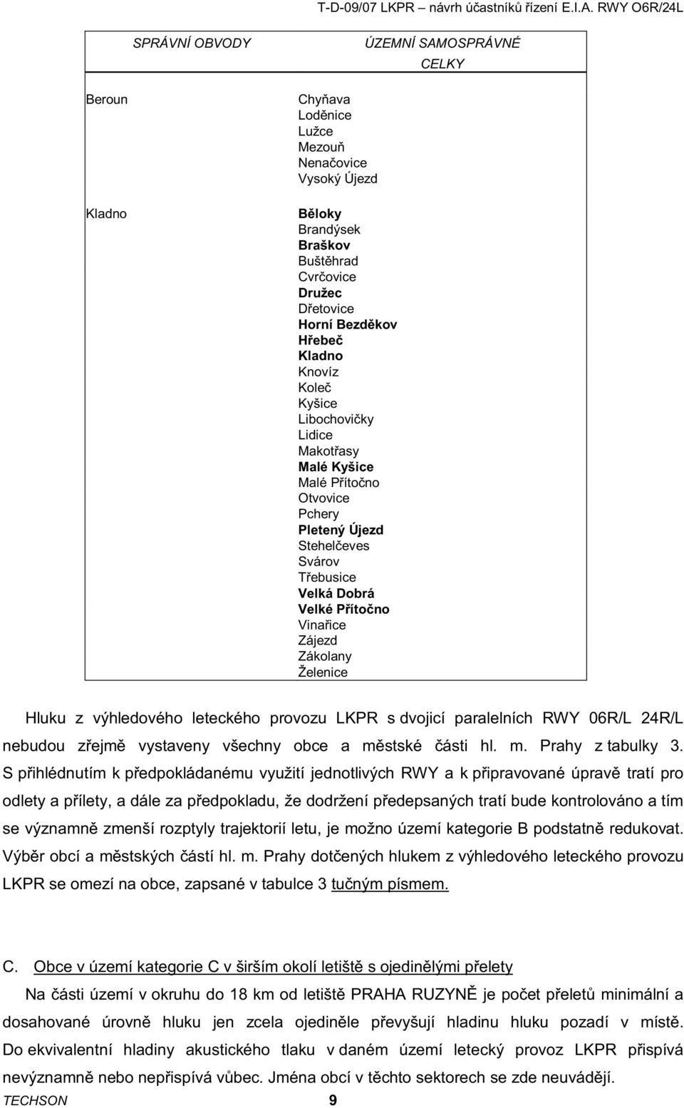 Hluku z výhledového leteckého provozu LKPR s dvojicí paralelních RWY 06R/L 24R/L nebudou zřejmě vystaveny všechny obce a městské části hl. m. Prahy z tabulky 3.