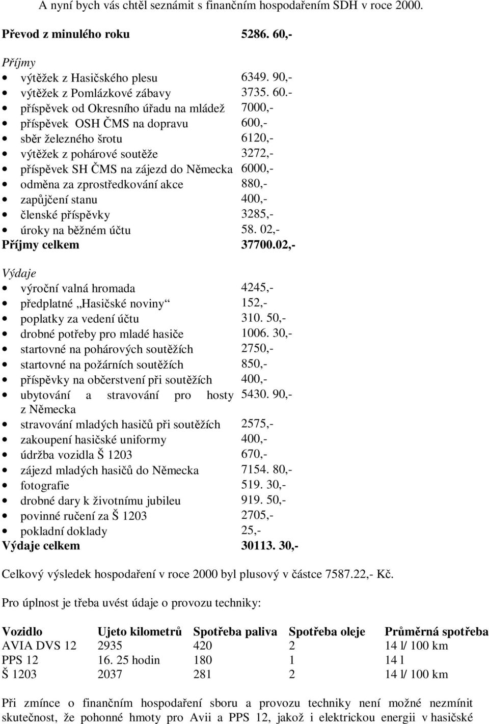 - píspvek od Okresního úadu na mládež 7000,- píspvek OSH MS na dopravu 600,- sbr železného šrotu 6120,- výtžek z pohárové soutže 3272,- píspvek SH MS na zájezd do Nmecka 6000,- odmna za