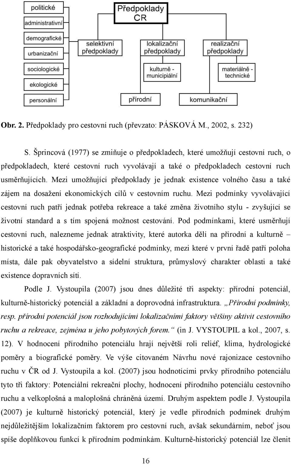 Mezi umoţňující předpoklady je jednak existence volného času a také zájem na dosaţení ekonomických cílů v cestovním ruchu.