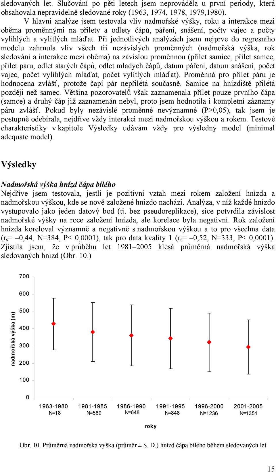 Při jednotlivých analýzách jsem nejprve do regresního modelu zahrnula vliv všech tří nezávislých proměnných (nadmořská výška, rok sledování a interakce mezi oběma) na závislou proměnnou (přílet