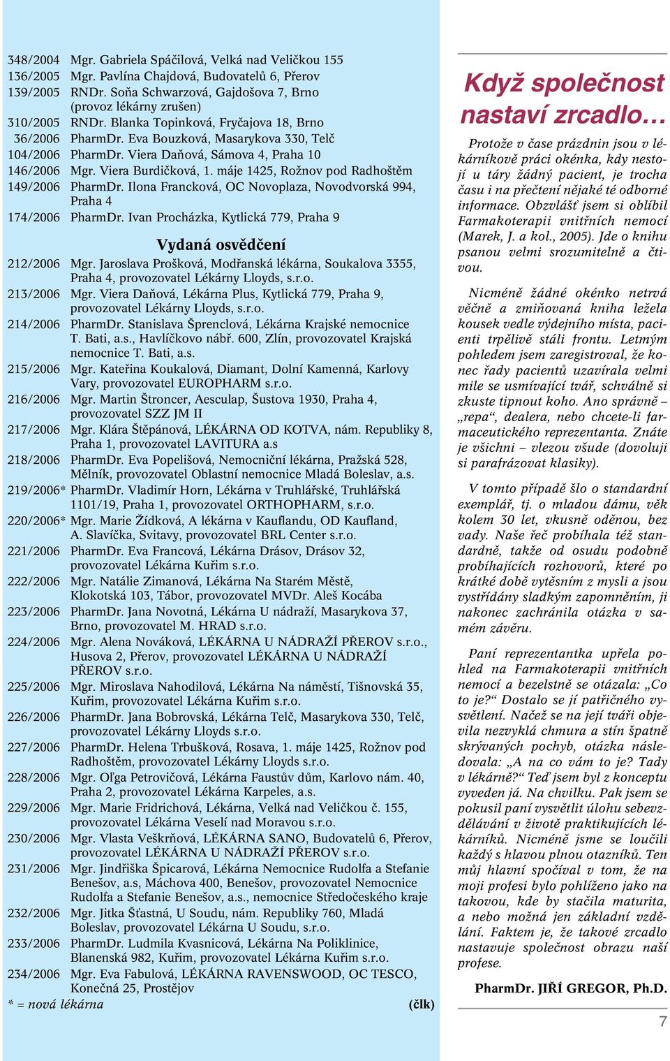 máje 1425, RoÏnov pod Radho tûm 149/2006 PharmDr. Ilona Francková, OC Novoplaza, Novodvorská 994, Praha 4 174/2006 PharmDr. Ivan Procházka, Kytlická 779, Praha 9 Vydaná osvûdãení 212/2006 Mgr.