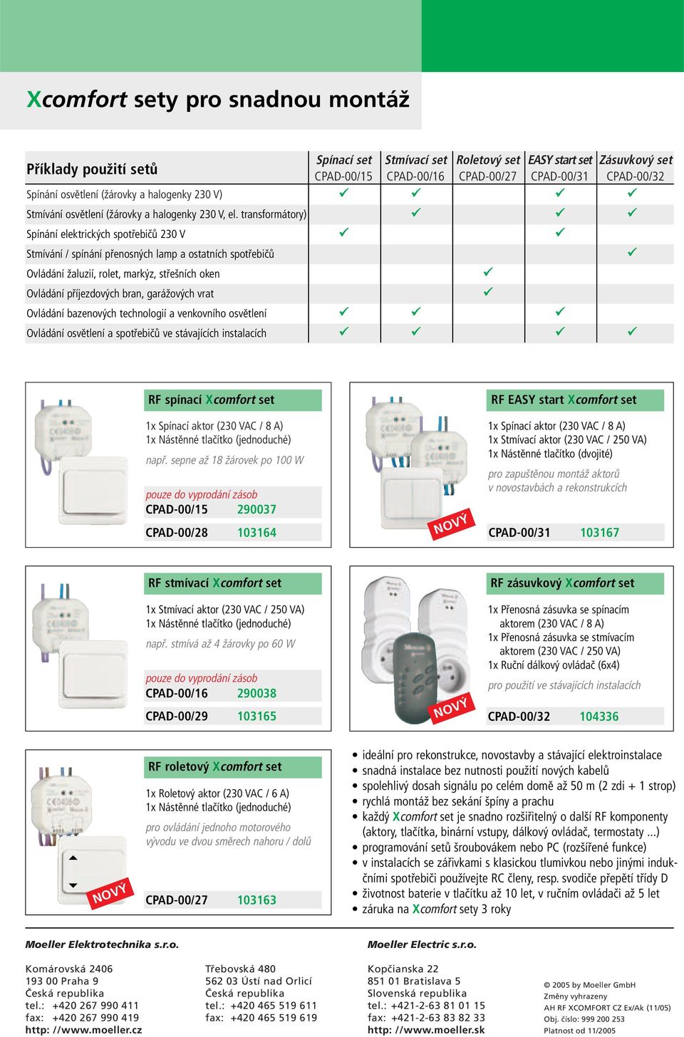 transformátory) Spínání elektrických spotřebičů 230 V Stmívání / spínání přenosných lamp a ostatních spotřebičů Ovládání žaluzií, rolet, markýz, střešních oken Ovládání příjezdových bran, garážových