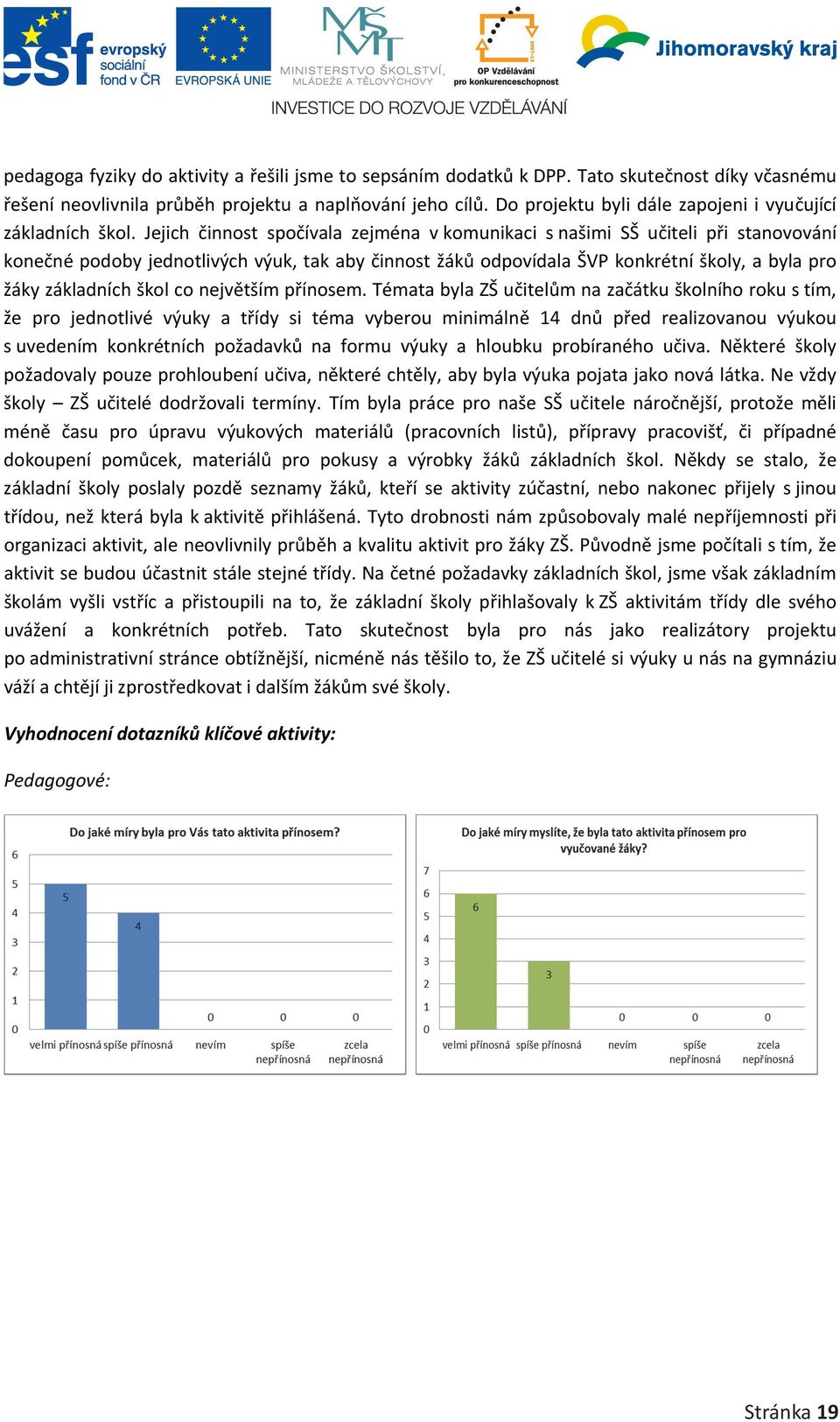 Jejich činnost spočívala zejména v komunikaci s našimi SŠ učiteli při stanovování konečné podoby jednotlivých výuk, tak aby činnost žáků odpovídala ŠVP konkrétní školy, a byla pro žáky základních