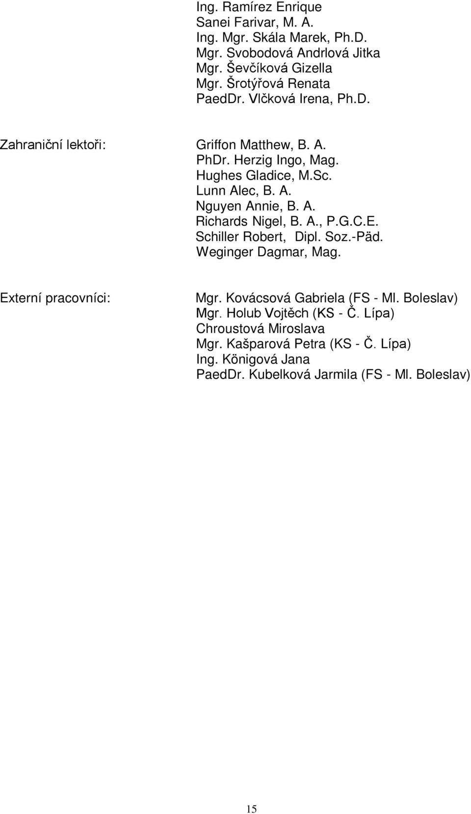A., P.G.C.E. Schiller Robert, Dipl. Soz.-Päd. Weginger Dagmar, Mag. Externí pracovníci: Mgr. Kovácsová Gabriela (FS - Ml. Boleslav) Mgr.