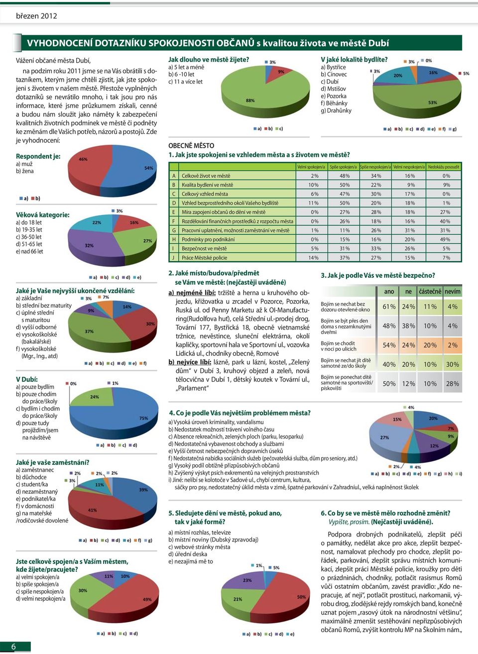 Přestože vyplněných dotazníků se nevrátilo mnoho, i tak jsou pro nás informace, které jsme průzkumem získali, cenné a budou nám sloužit jako náměty k zabezpečení kvalitních životních podmínek ve