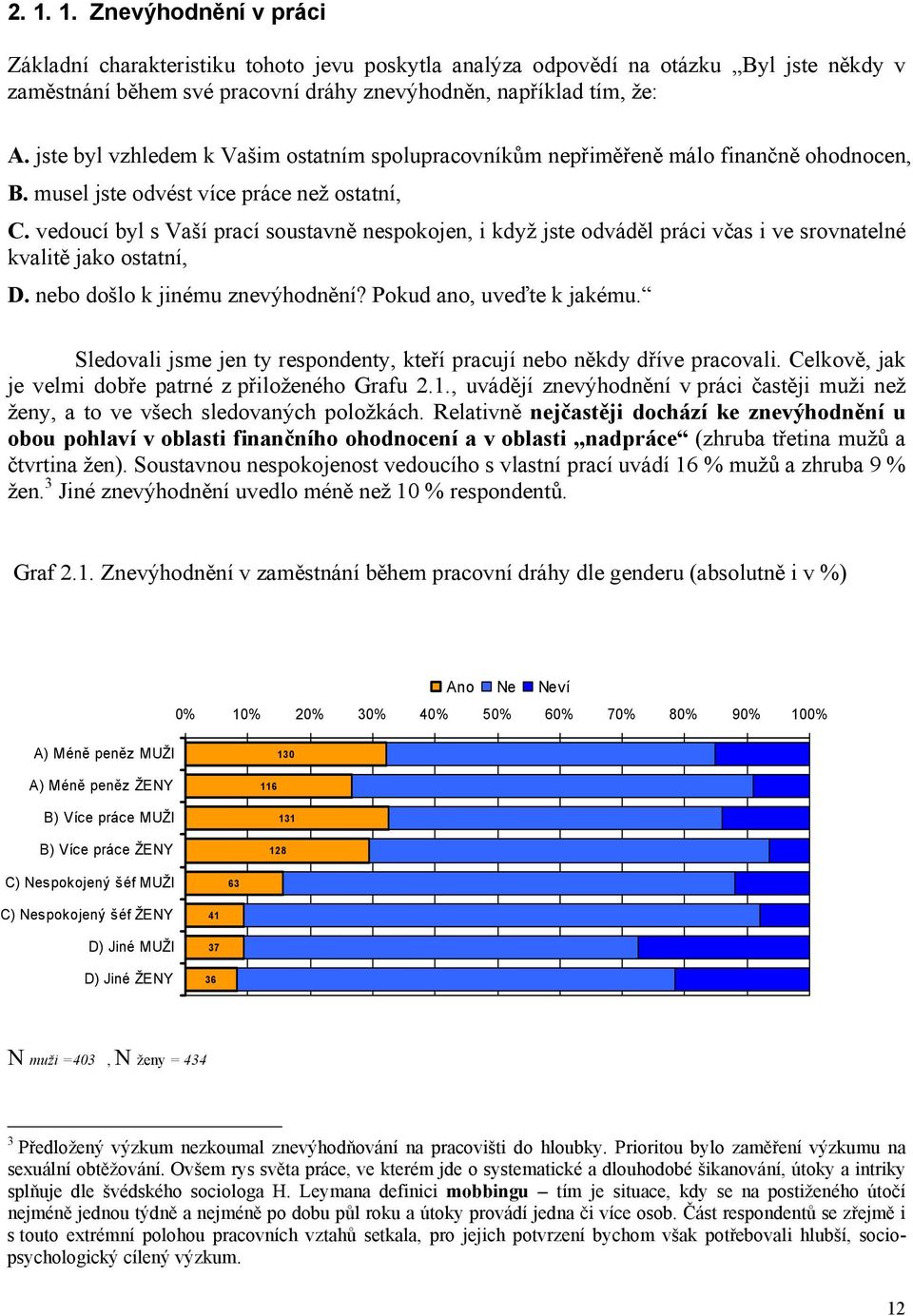 vedoucí byl s Vaší prací soustavně nespokojen, i když jste odváděl práci včas i ve srovnatelné kvalitě jako ostatní, D. nebo došlo k jinému znevýhodnění? Pokud ano, uveďte k jakému.