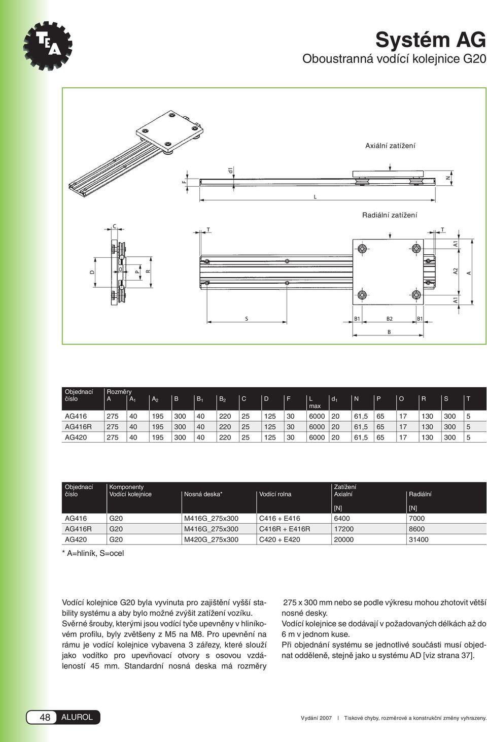 kolejnice Nosná deska* Vodící rolna Axialní Radiální AG416 G20 M416G_275x300 C416 + E416 6400 7000 AG416R G20 M416G_275x300 C416R + E416R 17200 8600 AG420 G20 M420G_275x300 C420 + E420 20000 31400 *