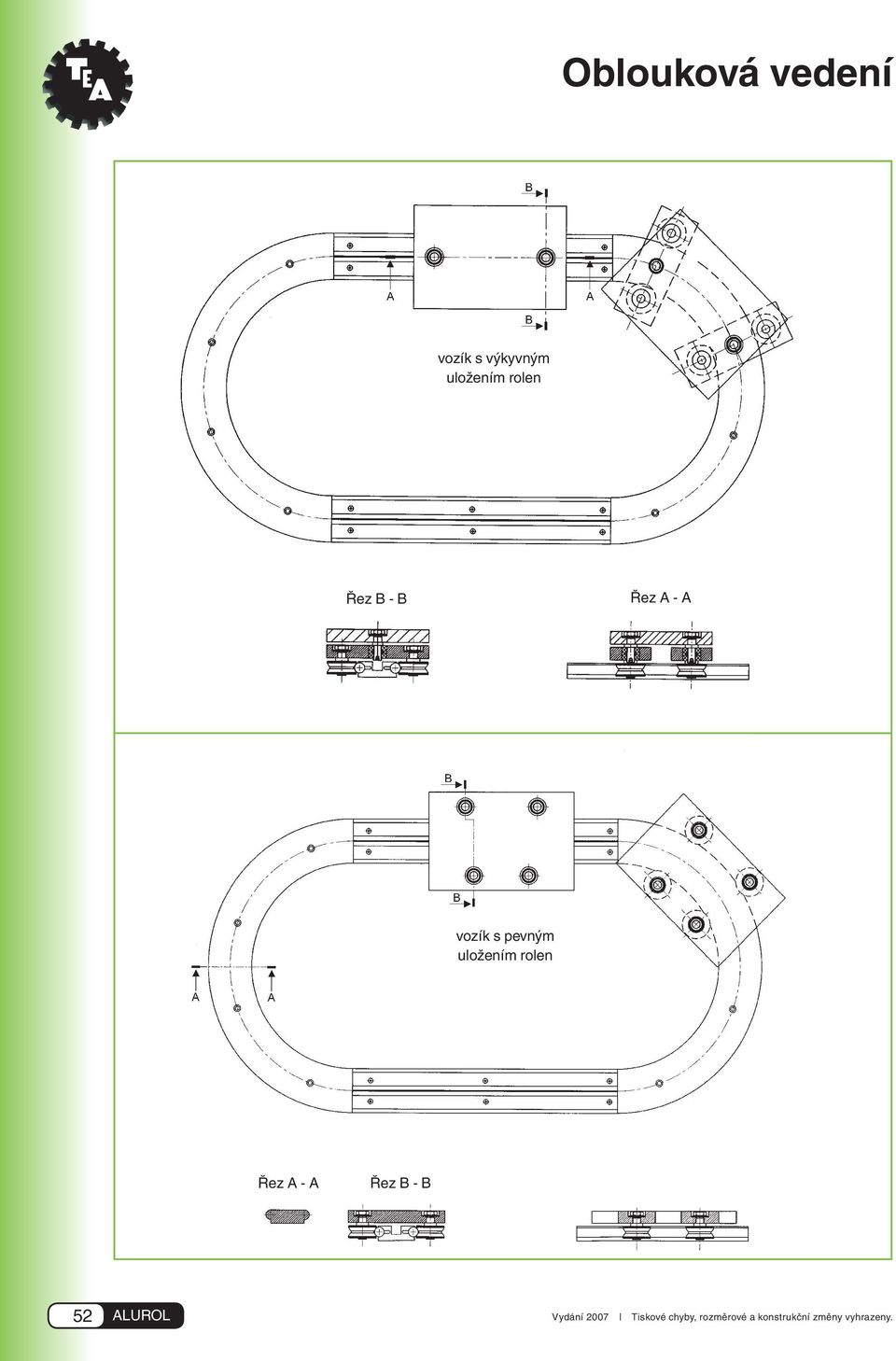 rolen Řez A - A Řez B - B 52 ALUROL Vydání 2007