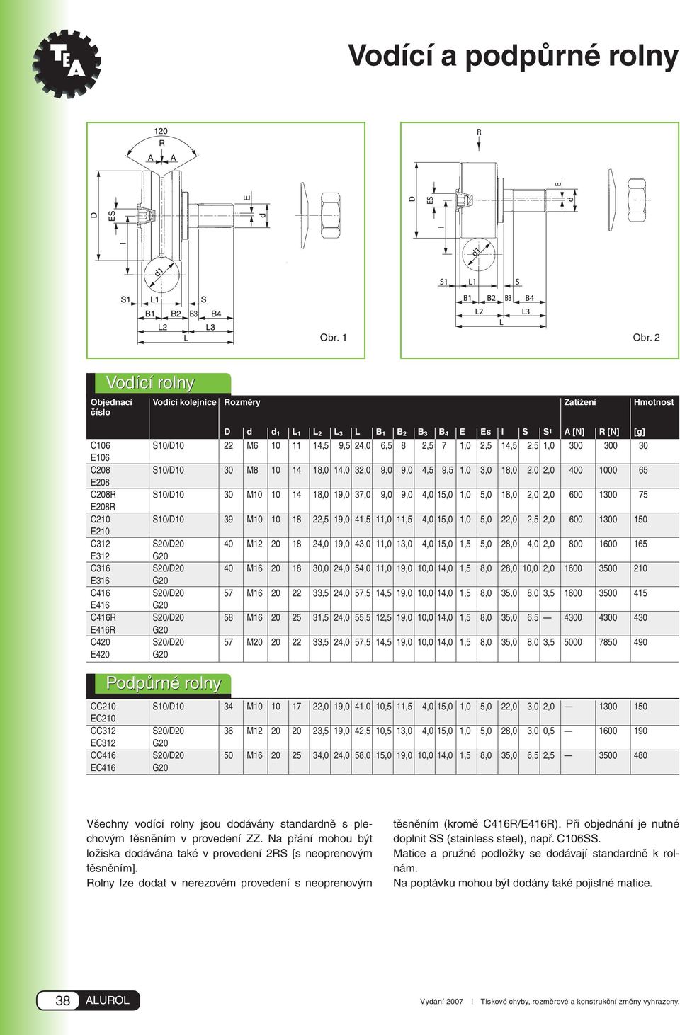 14,5 2,5 1,0 300 300 30 E106 C208 S10/D10 30 M8 10 14 18,0 14,0 32,0 9,0 9,0 4,5 9,5 1,0 3,0 18,0 2,0 2,0 400 1000 65 E208 C208R S10/D10 30 M10 10 14 18,0 19,0 37,0 9,0 9,0 4,0 15,0 1,0 5,0 18,0 2,0