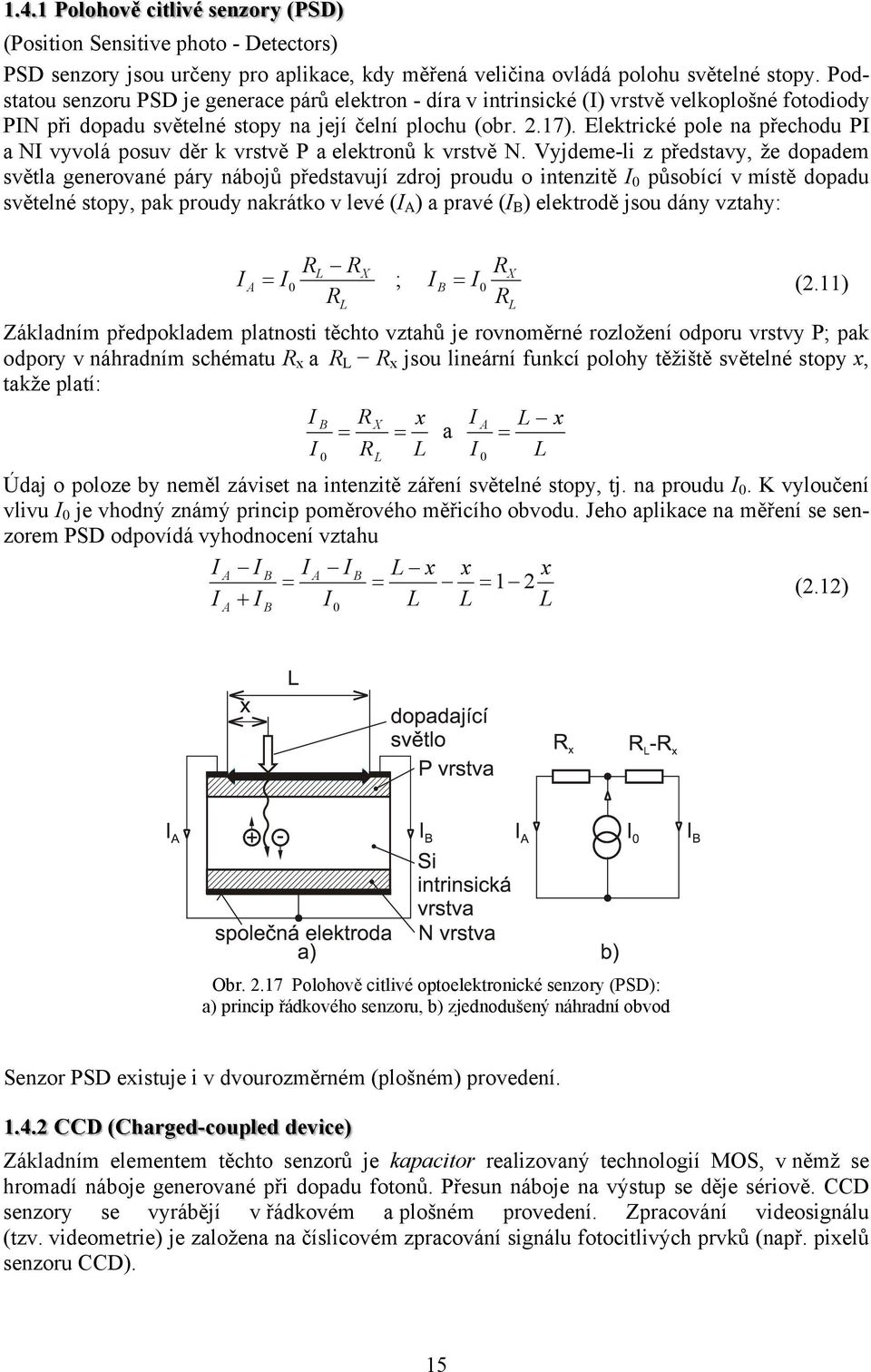 Elektrické pole na přechou PI a NI vyvolá posuv ěr k vrstvě P a elektronů k vrstvě N.