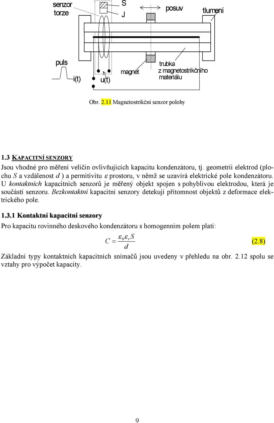 geometrii elektro (plochu S a vzálenost ) a permitivitu prostoru, v němž se uzavírá elektrické pole konenzátoru.