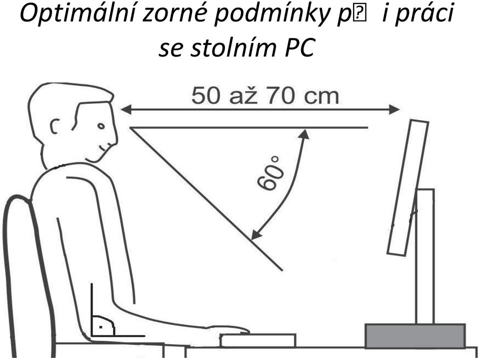 podmínky p