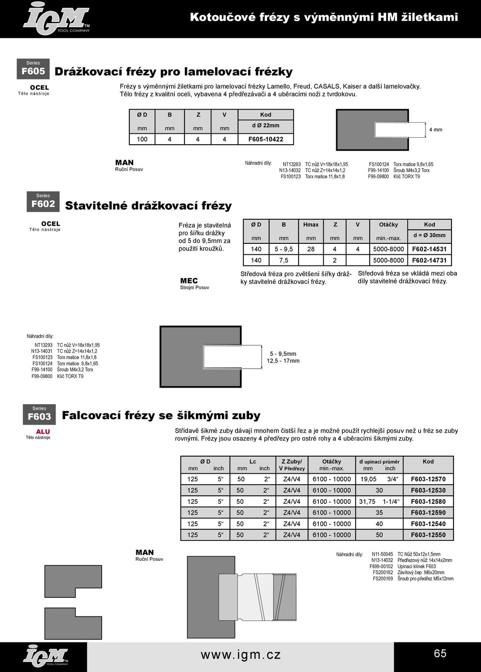 Ø D B Z V d Ø 22 100 4 4 4 F605-10422 4 MAN Ruční Posuv Náhradní díly: NT13293 TC nůž V=18x18x1,95 FS100124 Torx matice 9,8x1,65 N13-14032 TC nůž Z=14x14x1,2 F99-14100 Šroub M4x3,2 Torx FS100123 Torx