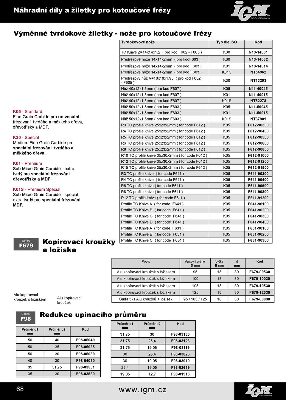 K01 - Premium Sub-Micro Grain Carbide - extra tvrdý pro speciální frézování dřevotřísky a MDF. K01S - Premium Special Sub-Micro Grain Carbide - special extra tvrdý pro speciální frézování MDF.