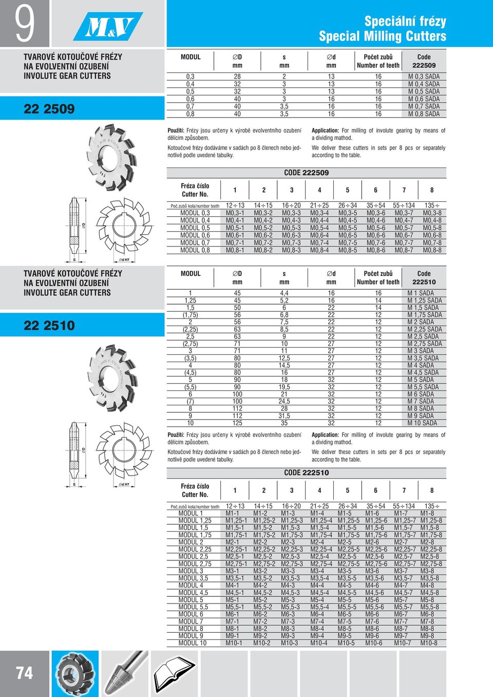 Kotoučové frézy dodáváme v sadách po 8 členech nebo jednotlivě podle uvedené tabulky. Application: For milling of involute gearing by means of a dividing mathod.